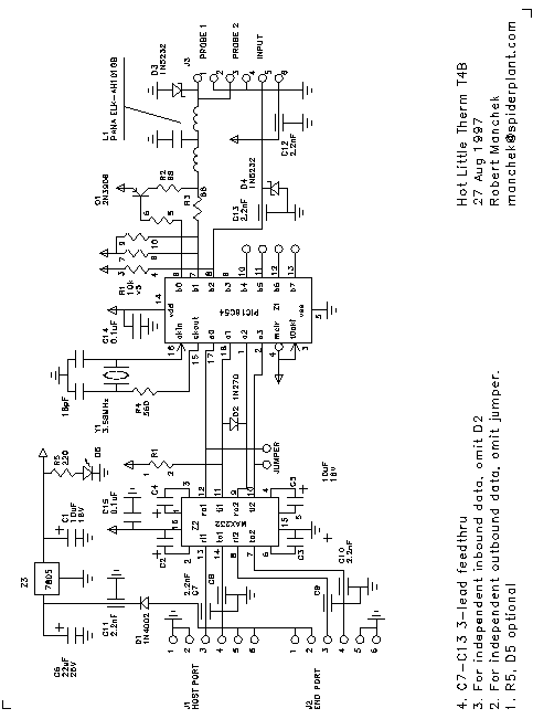 Ascii Diagram